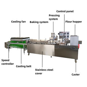 55cm Libanais Maïs Farine Tortilla Faisant La Machine Roti Pain Formant La Machine Grain Pita Pain Faisant La Machine - Product Image 2