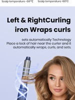 Sèche-cheveux professionnel 5-en-1 puissant 1800W à moteur ionique, ensemble de coiffure multi-usages BLDC haute vitesse pour hôtels