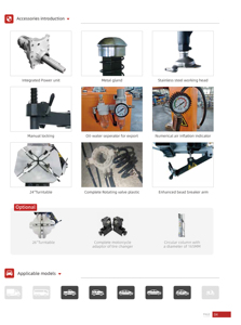 Máquina Neumática de Alta Calidad para Cambio de Neumáticos y Equilibrado de Ruedas de 12-24 Pulgadas para Vehículos JA-C02 - Product Image 6