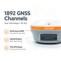 Récepteur GNSS RTK CHCNAV I93 professionnel de haute précision avec IMU pour la topographie terrestre