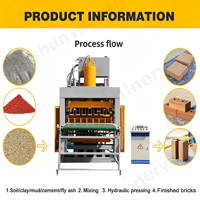 Presse hydraulique entièrement automatique SY7-10 pour la fabrication de briques en terre compressée et de briques d'argile pour la construction