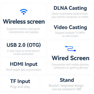 Nouvel écran LCD LED TFT 15,6 pouces H156FPH FHD 1920x1080 16:9 - Product Image 6