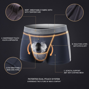 Hygieia Custom High Quality <strong>Men's</strong> Dual Pouch Boxer <strong>Briefs</strong> Breathable Separate Anti-Chafe Underwear for <strong>Men</strong> - Product Image 2