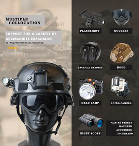 Vendita calda di alta qualità avanzato per esterni sistema di sospensione ABS casco tattico rapido - Product Image 6