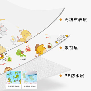 Disposable Baby Placemat Square Non Woven Fabric Oil Proof Waterproof Cartoon Pattern For Picnic Outdoor Use - Product Image 5