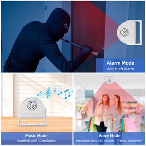 Kerui cửa hàng cửa hàng Chào mừng Chime 32 bài hát không dây PIR cảm biến chuyển động báo động khách truy cập cảnh báo chống trộm chuông cửa nhà báo động an ninh - Product Image 3