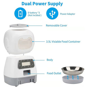 Comedero Inteligente para Mascotas de 3.5L de Gran Capacidad, Recargable, con Wi-Fi, Funciones de Grabación y Memoria para Gatos, Perros y Mascotas Pequeñas - Product Image 3