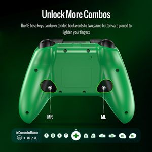 Manchettes de jeu pliables en ABS léger avec double vibration, fonction Turbo Marco et adaptateur 2,4 GHz, fabriquées en Chine - Product Image 5