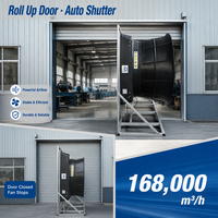 Ventilateur d'extraction avec porte enroulable 168000 m³/h, ventilateur de ventilation d'atelier avec 6 pales en alliage pour bâtiments industriels