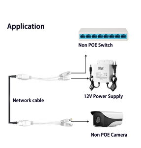 Cctv 카메라 액세서리 이더넷 <span class=keywords><strong>poe</strong></span> 결합기 스플리터 12V 케이블 rj45 <span class=keywords><strong>poe</strong></span> 어댑터 인젝터 스플리터 - Product Image 3