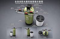 Sistema industrial de ablandamiento de agua con recipiente a presión de acero inoxidable 304 y control por medidor para caldera, HVAC y tratamiento de calefacción, 20 toneladas