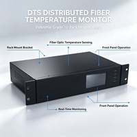 Software de Monitoreo de Incendios, Sistema de Monitoreo de Incendios IoT, Sistema de Detección de Incendios en Tiempo Real, Sistema de Alarma de Alerta Temprana