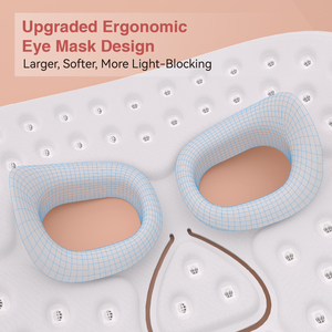 <span class=keywords><strong>Pdt</strong></span> LED liệu pháp ánh sáng máy Mặt nạ ánh sáng đỏ trị liệu mặt nạ 850nm gần hồng ngoại liệu pháp Đỏ ánh sáng để sử dụng nhà - Product Image 3