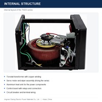 Régulateur de tension automatique monophasé 1KVA, servomoteur, sortie 220V, affichage numérique