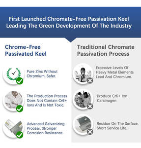 מבנים מבנים מבנים מבני קל מד פלדה מסגרת קיר פרופיל מתכת וחתיכות - Product Image 6