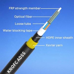 Nofc G652D ADSS <span class=keywords><strong>câble</strong></span> à Fiber <span class=keywords><strong>optique</strong></span> 1KM <span class=keywords><strong>prix</strong></span> par mètre antenne monomode 12 24 48 144 <span class=keywords><strong>câble</strong></span> à Fiber <span class=keywords><strong>optique</strong></span> à noyau <span class=keywords><strong>100m</strong></span> 200m - Product Image 3