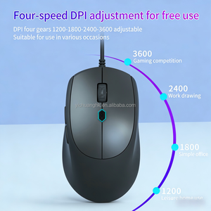 Ergonomic Vertical Optical 2.4GHz <b>Wireless</b> <b>Mouse</b> with RGB Backlit USB Charging for <b>Computer</b> Home Office & Gaming Use-in Stock - Product Image 5