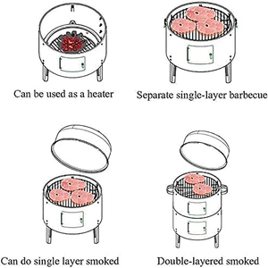 Fumoir vertical au charbon de bois 3-en-1 pour fêtes, jardins et barbecues, avec thermomètre intégré et aération - Product Image 5