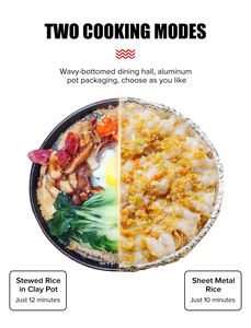 Cuisinière à riz à prix de gros, cuisinière à pot en terre cuite à température constante, cuisinière à gaz à 1 brûleur en verre - Product Image 4