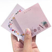 Ensemble de bloc-notes personnalisé quantité minimale de commande bas Notes autocollantes de cadeau de forme mignonne avec bloc-notes imprimés de Logo pour la prise de notes personnalisée