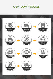 Organisateur de tiroir à dosettes de café système de <span class=keywords><strong>rangement</strong></span> de panier coulissant <span class=keywords><strong>pour</strong></span> Nespresso <span class=keywords><strong>Dolce</strong></span> <span class=keywords><strong>Gusto</strong></span> K-Cup Machine - Product Image 6