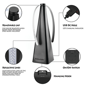 Ventilador Repelente <span class=keywords><strong>de</strong></span> Moscas Recargable por USB con Aspas Suaves, Ventilador para Alimentos, Ideal para Camping, Picnic, Pesca y Fiestas - Product Image 2
