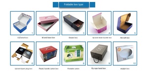 Boîtes d'emballage pour perruques en papier d'art biodégradable couleur CMJN avec lamination mate et gaufrage, pour la vente flash - Product Image 5