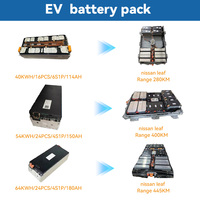 Batterie Nissan Leaf haute capacité 62 kWh pour mise à niveau 2010-2016, étendez l'autonomie de votre véhicule électrique avec des performances garanties