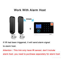 SMARSECUR 433MHz Kontrol Aplikasi Nirkabel Anti-hujan 2/3 Balok Detektor Inframerah Aktif Sensor Alarm Penghalang Bertenaga Baterai 60m/120m