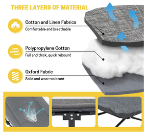 BENOY Lightweight Portable Single Extra Camping Beach Guest Small Cot Metal <b>Mattress</b> Inside Folding Bed in Stock PFB-01 Camping - Product Image 2