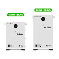 Système d'énergie solaire hybride hors réseau 5KW 10KW 15KW Panneaux solaires avec batterie et onduleur Kit solaire complet pour la maison