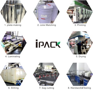 Embalaje personalizado Paquete de logotipo personalizado Bolsas de bebida reutilizables <span class=keywords><strong>con</strong></span> bolsas de bebida de paja Bolsas - Product Image 4