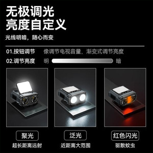 Lampe frontale LED rechargeable en alliage d'aluminium étanche 150lm avec lumière rouge pour camping, pêche et travail en extérieur - Product Image 1