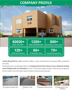 Beste vertikale Lamellen zaun Tor Holz Kunststoff Außen zaun platte - Product Image 2