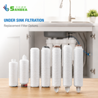 Cartouche filtrante SANBEA, élément de remplacement pour les équipements de filtration d'eau domestiques, commerciaux et industriels