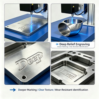 Machine de marquage laser à fibre pour surfaces courbes 3D, tête de scan Felltek, portique CNC, refroidissement par air