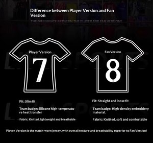 เสื้อฟุตบอลเอซีมิลานเหย้าเยือน รุ่นแฟนเอ็ดิชั่น พิมพ์ลายแบบรีดร้อน ขายส่ง 205/26 # เสื้อเจอร์ซีย์แบบกำหนดเอง 14 โมดริช ซี แขนสั้น โพลีเอสเตอร์ 100% - Product Image 5