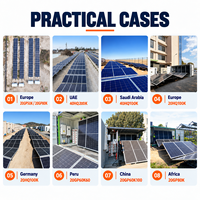 Système de conteneur solaire UTT20HQ-M-135K pour l'alimentation électrique commerciale et industrielle avec une gestion énergétique efficace