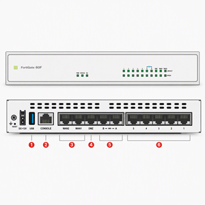 FG-201E FG-101F FG-61F FG-121G FG-81F FG-71F FG-91G Pare-feu NGFW Sécurisé <span class=keywords><strong>SD</strong></span>-<span class=keywords><strong>WAN</strong></span> <span class=keywords><strong>IPsec</strong></span> VPN Serveur de bureau Rack 1U - Product Image 2