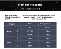 Contrôleur de robot CNC 6-8 axes, bras de robot industriel pour peinture par pulvérisation, bras de robot 6 axes similaire à KUKA