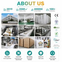 Sac à provisions non tissé recyclé écologique réutilisable personnalisé avec logo personnalisé