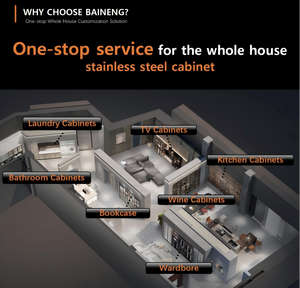 Meuble TV mural BAINENG au design moderne avec armoire de rangement en acier inoxydable et finition ardoise - Product Image 2