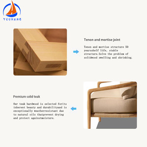 Nuevo diseño <span class=keywords><strong>de</strong></span> <span class=keywords><strong>lujo</strong></span> patio DIN teca jardín <span class=keywords><strong>de</strong></span> madera mesa <span class=keywords><strong>de</strong></span> comedor y sillas conjunto Bali <span class=keywords><strong>Marbella</strong></span> mesa <span class=keywords><strong>de</strong></span> teca - Product Image 6