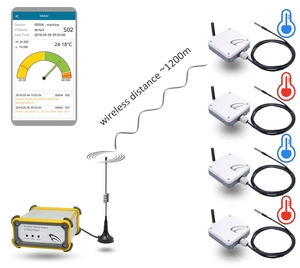 <b>wireless</b> over radio frequency up to 1200 meter 4 Sets Multipoint <b>Wireless</b> <b>Temperature</b> Gateway <b>wireless</b> <b>temperature</b> <b>sensor</b> - Product Image 2