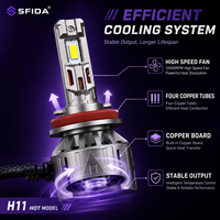 Proveedor de Faros LED de Alta Potencia SFIDA K7, Bombilla H11 150W 6000K, Cuatro Tubos de Cobre, IP67, Fabricante de Accesorios para Automóviles