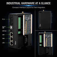 Passerelle IoT industrielle FBox 4G LTE WiFi Ethernet MQTT Modbus pour la surveillance à distance des PLC et l'informatique de pointe, directement de l'usine