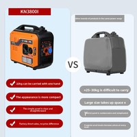 Geräuscharmer Luftgekühlter 3kW Digitaler Inverter Kleiner Benzingenerator 110V 50Hz für Outdoor-Veranstaltungen Manueller Start 0,8 Effizienz 10 Stunden Laufzeit