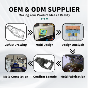 Kustom ABS cetakan PVC PP PC PS bagian injeksi plastik cetakan layanan karet silikon cair cetakan peralatan injeksi <span class=keywords><strong>LSR</strong></span> - Product Image 6