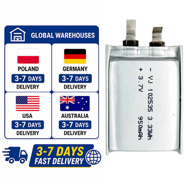 Factory Wholesale 102535 Li-ion Polymer Battery 3.7V 950mAh Thin Lithium Cell for Beauty Instrument Mini Fan Digital Toys103450