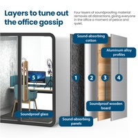 Cabines de bureau modernes préfabriquées acoustiques personnalisées, verre insonorisé de haute technologie pour entrepôts et bâtiments de bureaux intérieurs/extérieurs